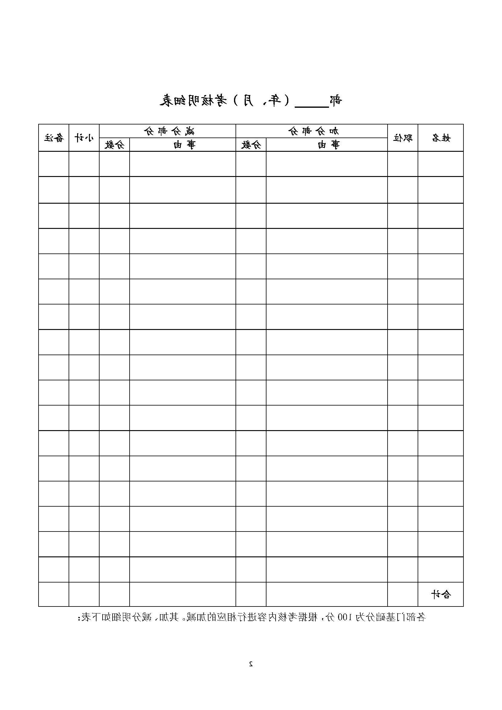 2023年最佳在线博彩平台推荐学生会干部 选拔及考核制度